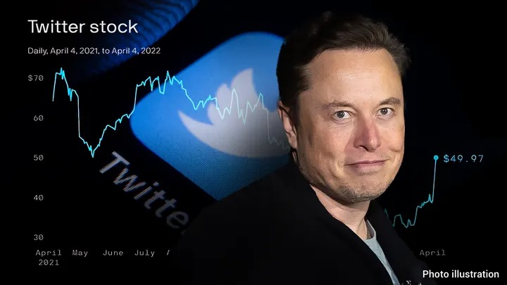 Elon Musk offers to buy Twitter, take it private