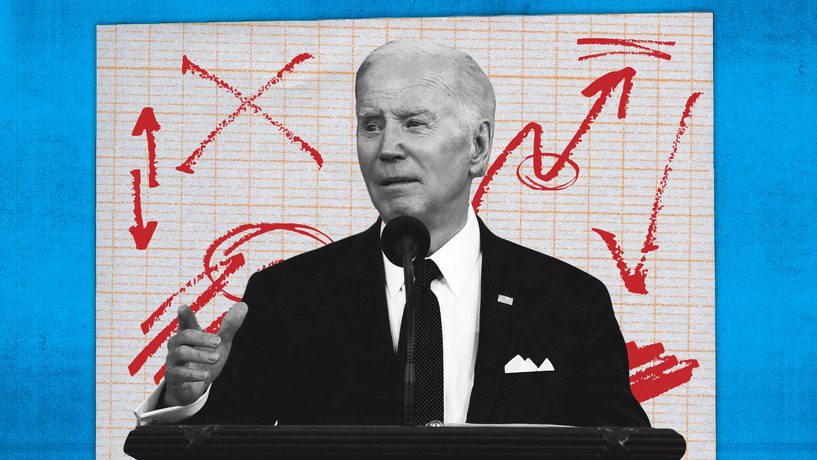 Biden’s State of the Union report card: Here’s where Biden stands on last year’s promises